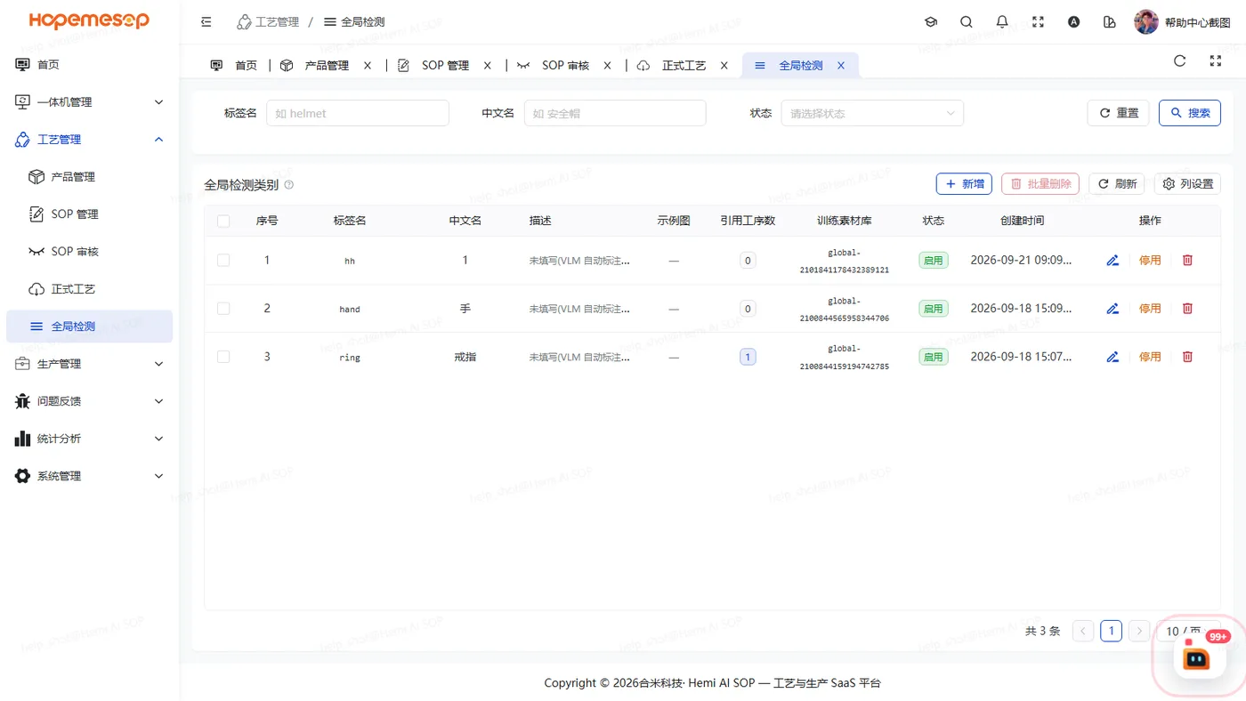 Global detection classes