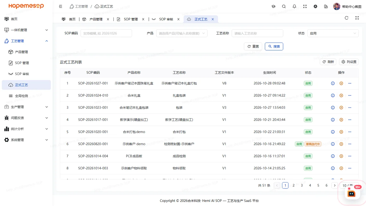 正式工艺列表