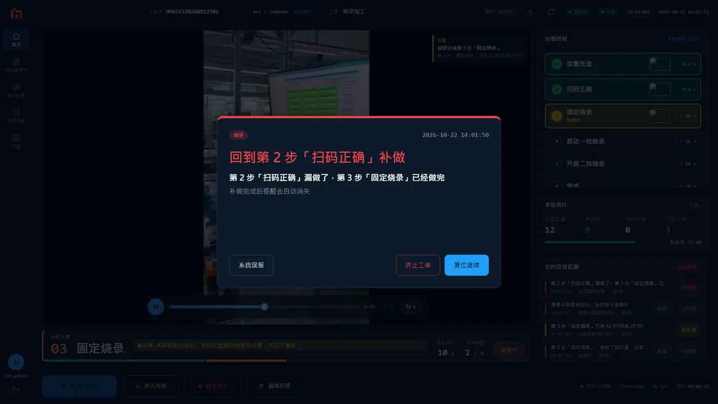 报警框下方的三个按钮