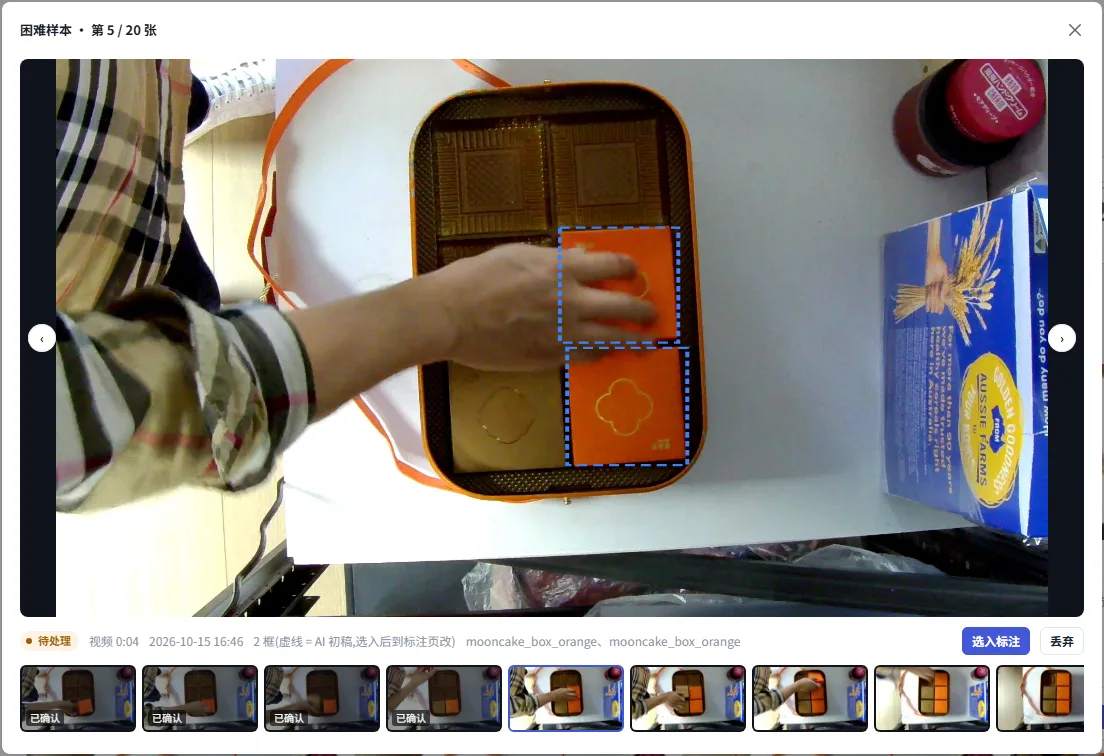 Multi-frame view