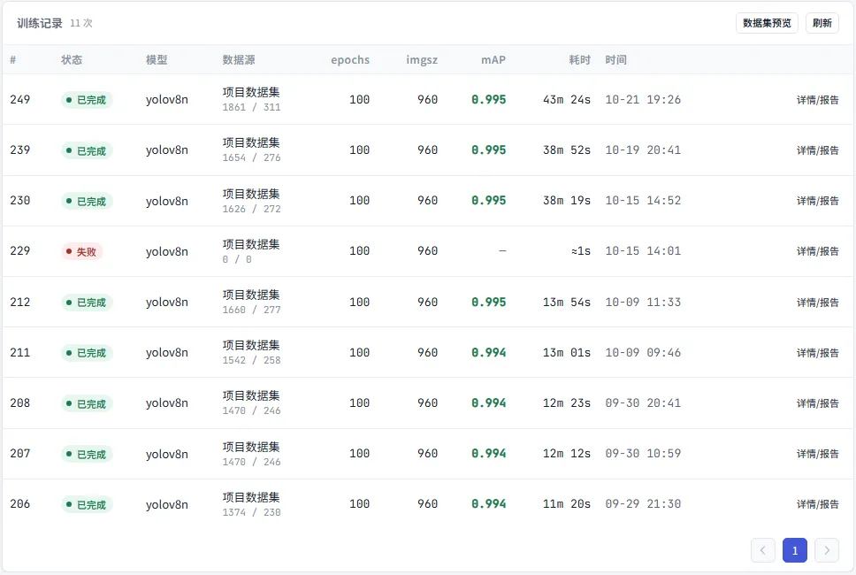 训练记录